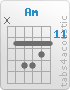 Chord Am (x,12,14,14,13,12)